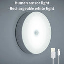 Led Sensor De Luz Presença Autérica Iluminação Integrada Recarregável USB